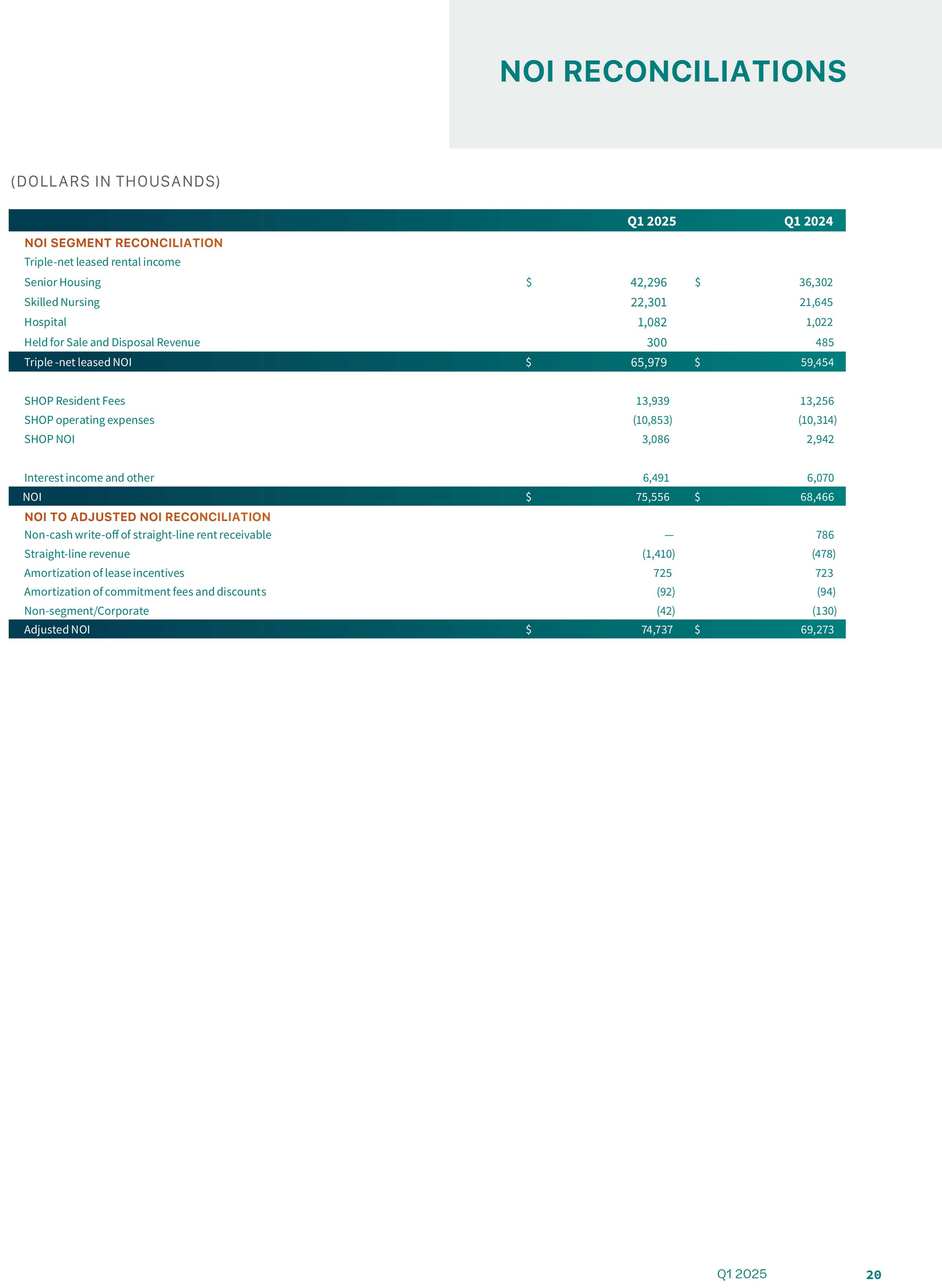 q12025supplemental_final-21.jpg