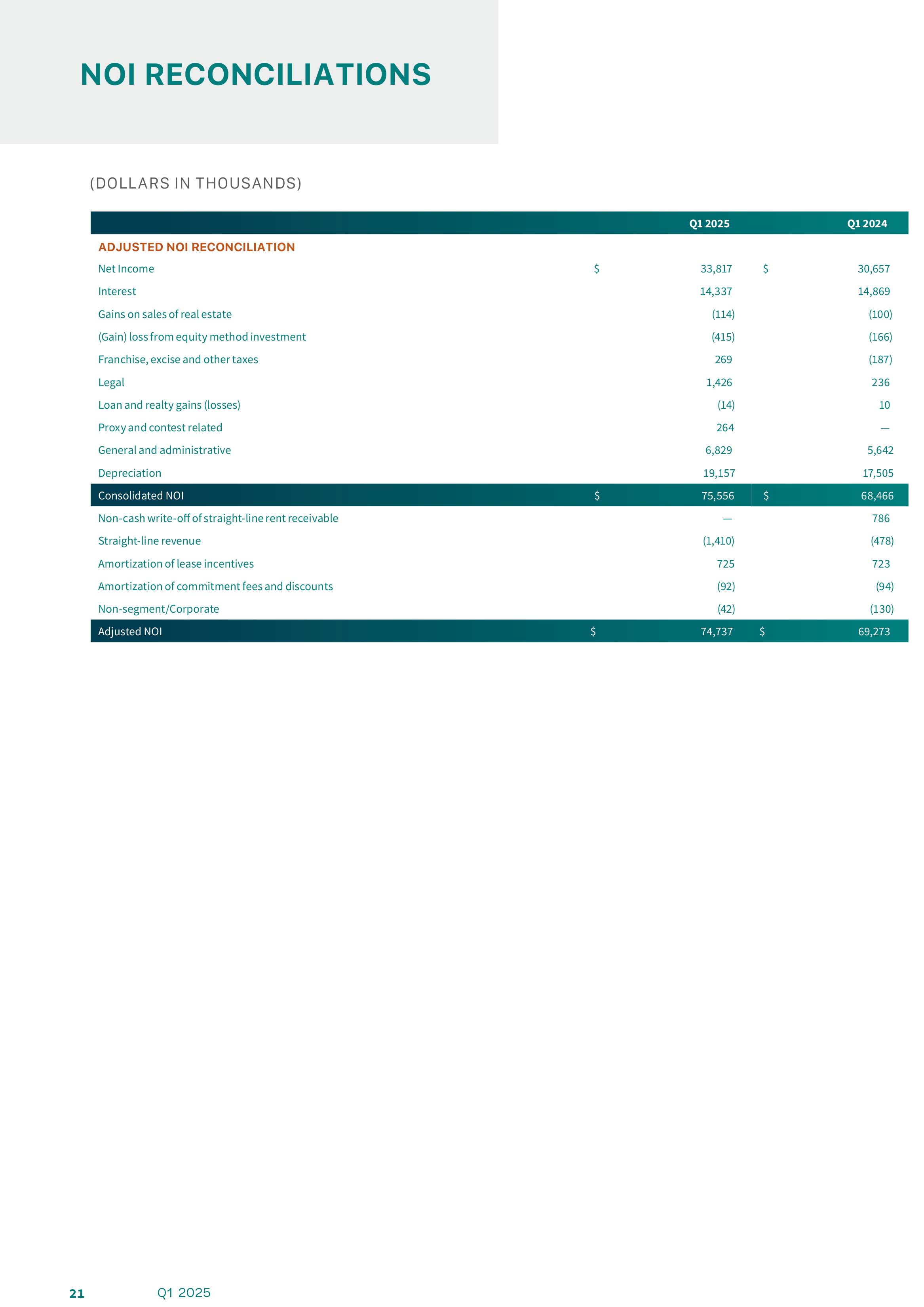 q12025supplemental_final-22.jpg