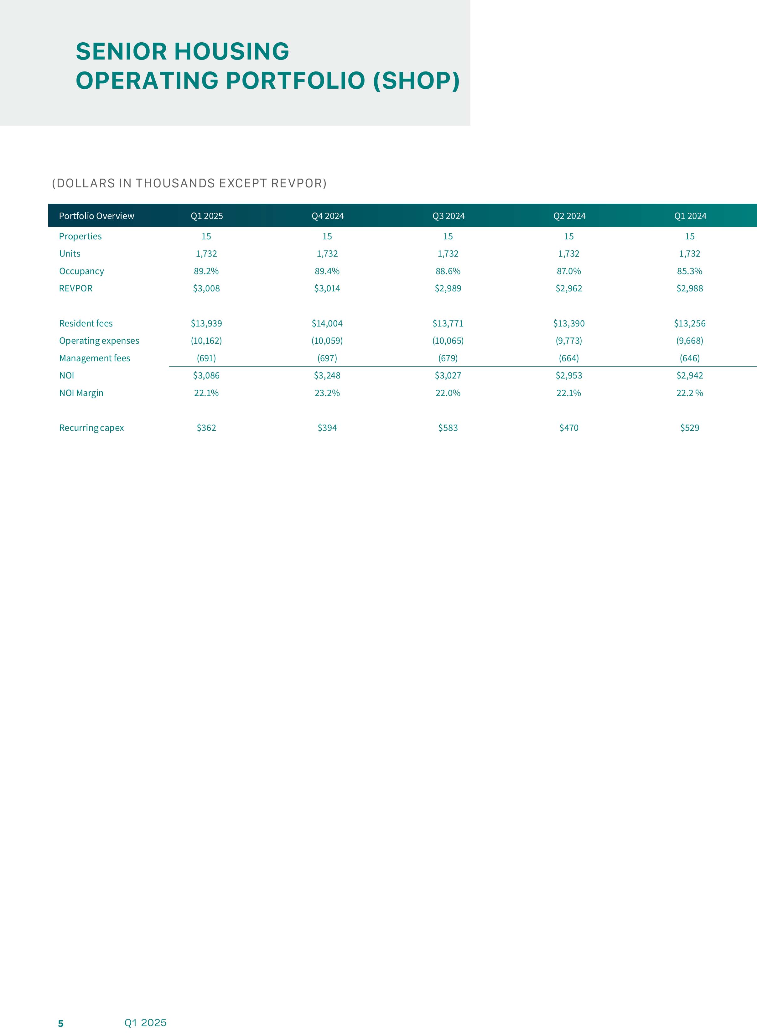 q12025supplemental_final-6.jpg