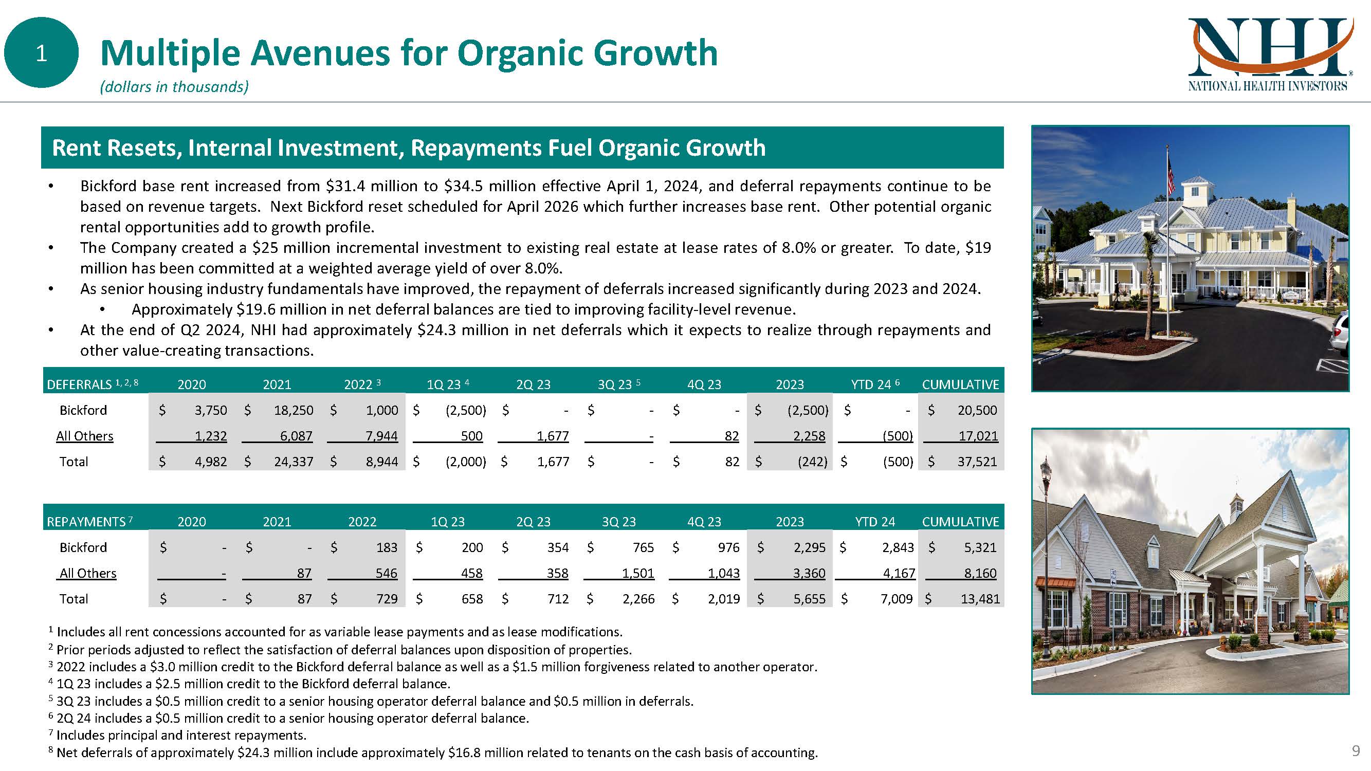 businessupdate_august2024x12.jpg