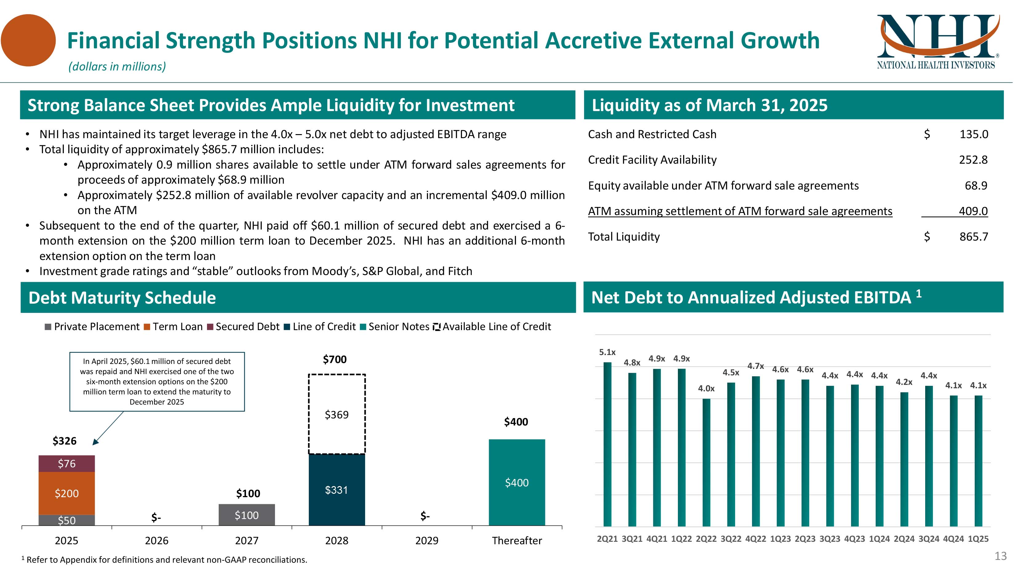 nhiissuesbusinessupdate_1q12.jpg