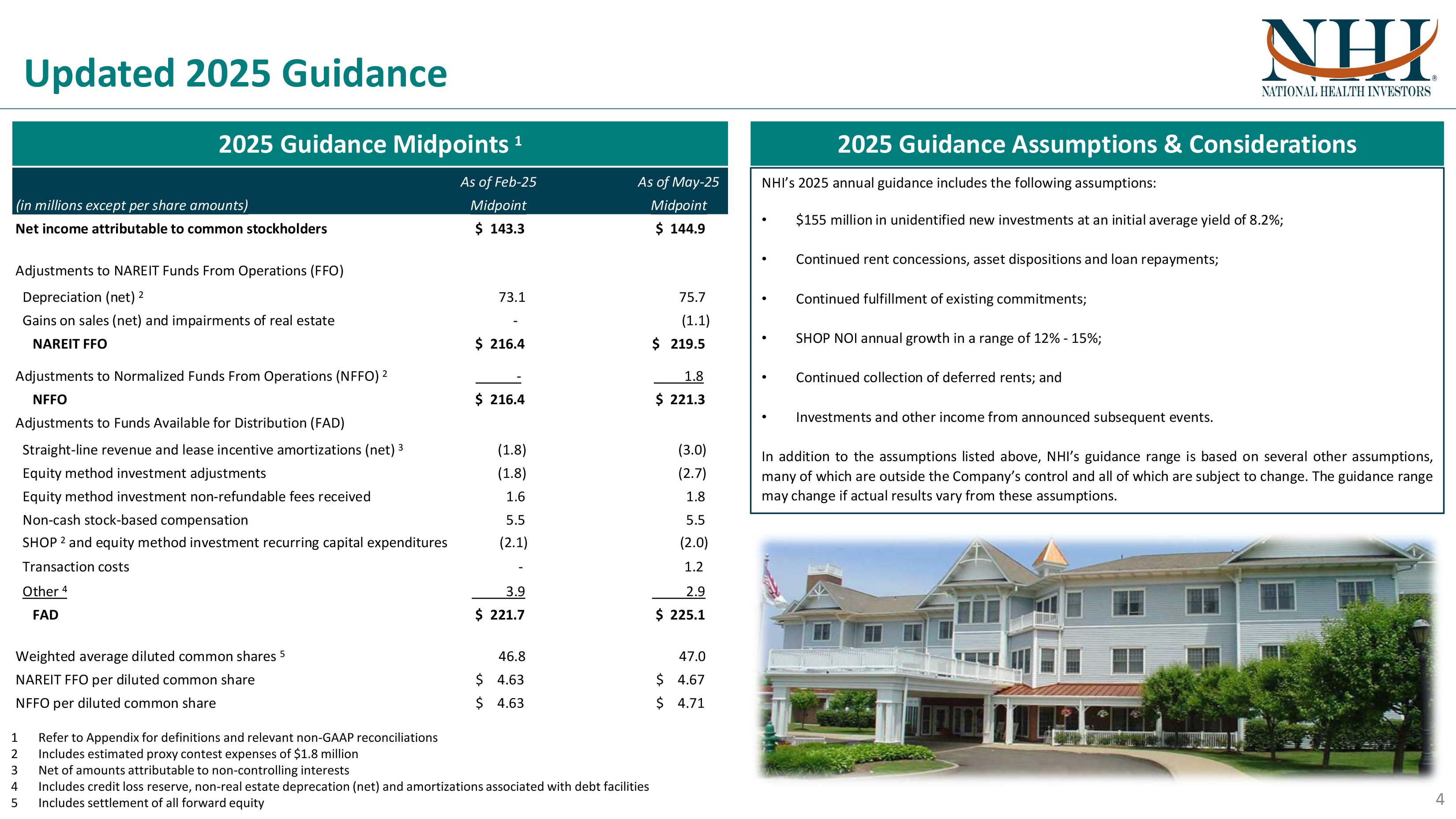 nhiissuesbusinessupdate_1q19.jpg