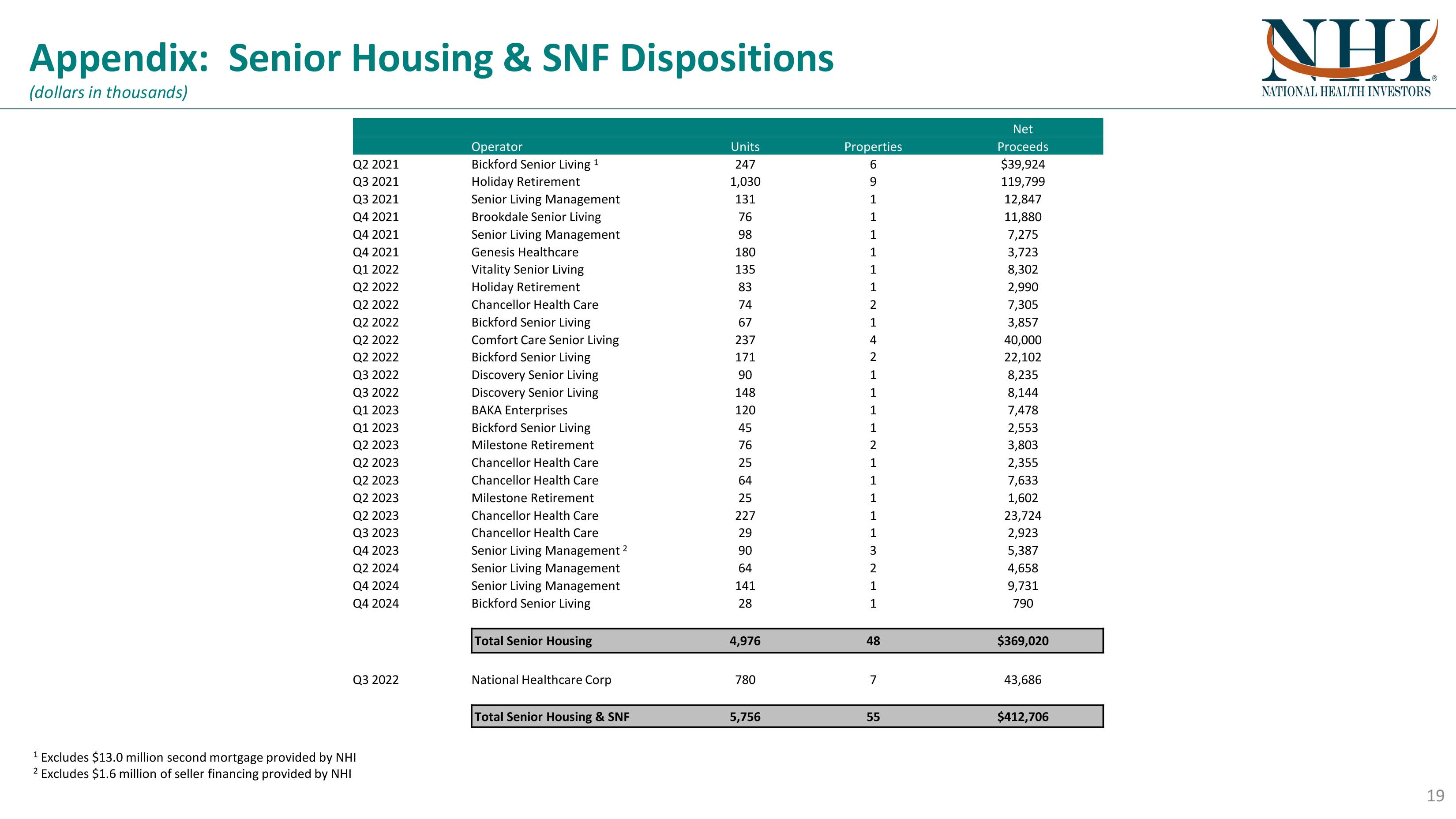 nhiissuesbusinessupdate_1q7.jpg
