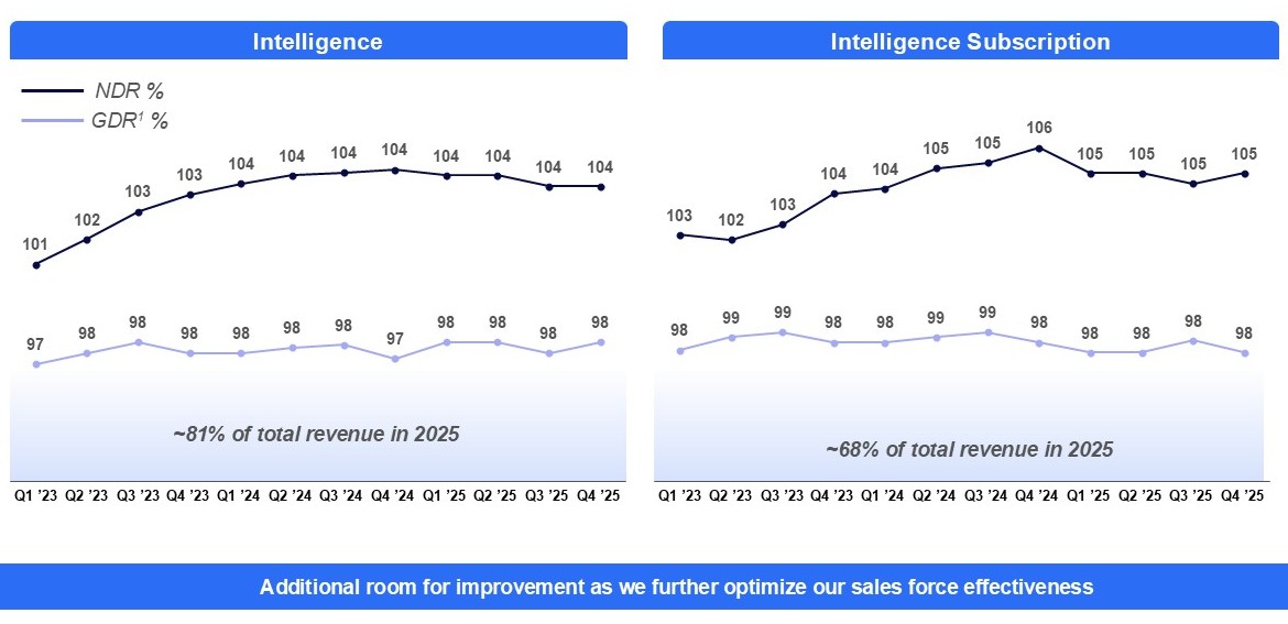 FY25 10-K Item 1 Biz graphics (3).jpg
