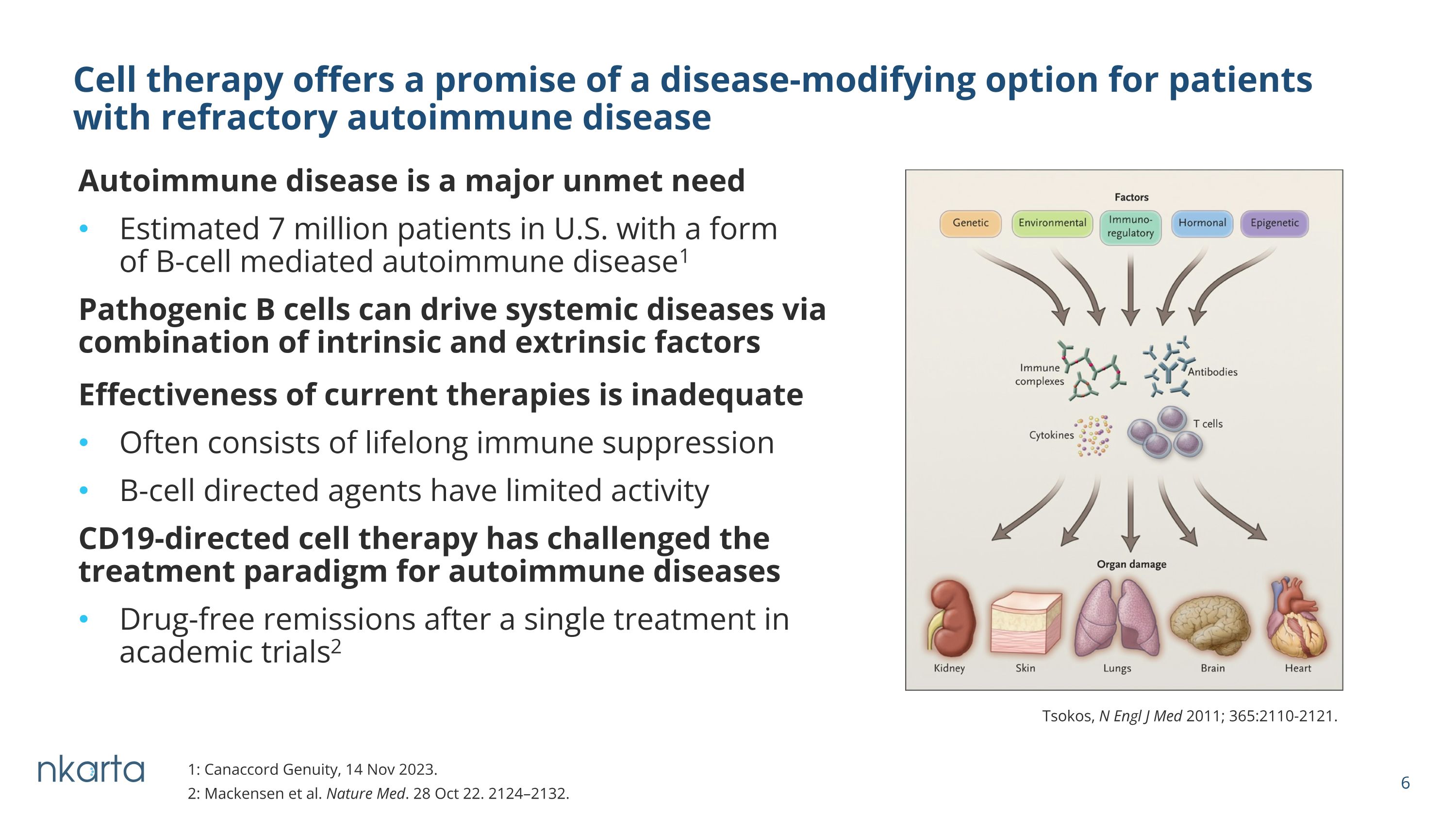 Slide 6
