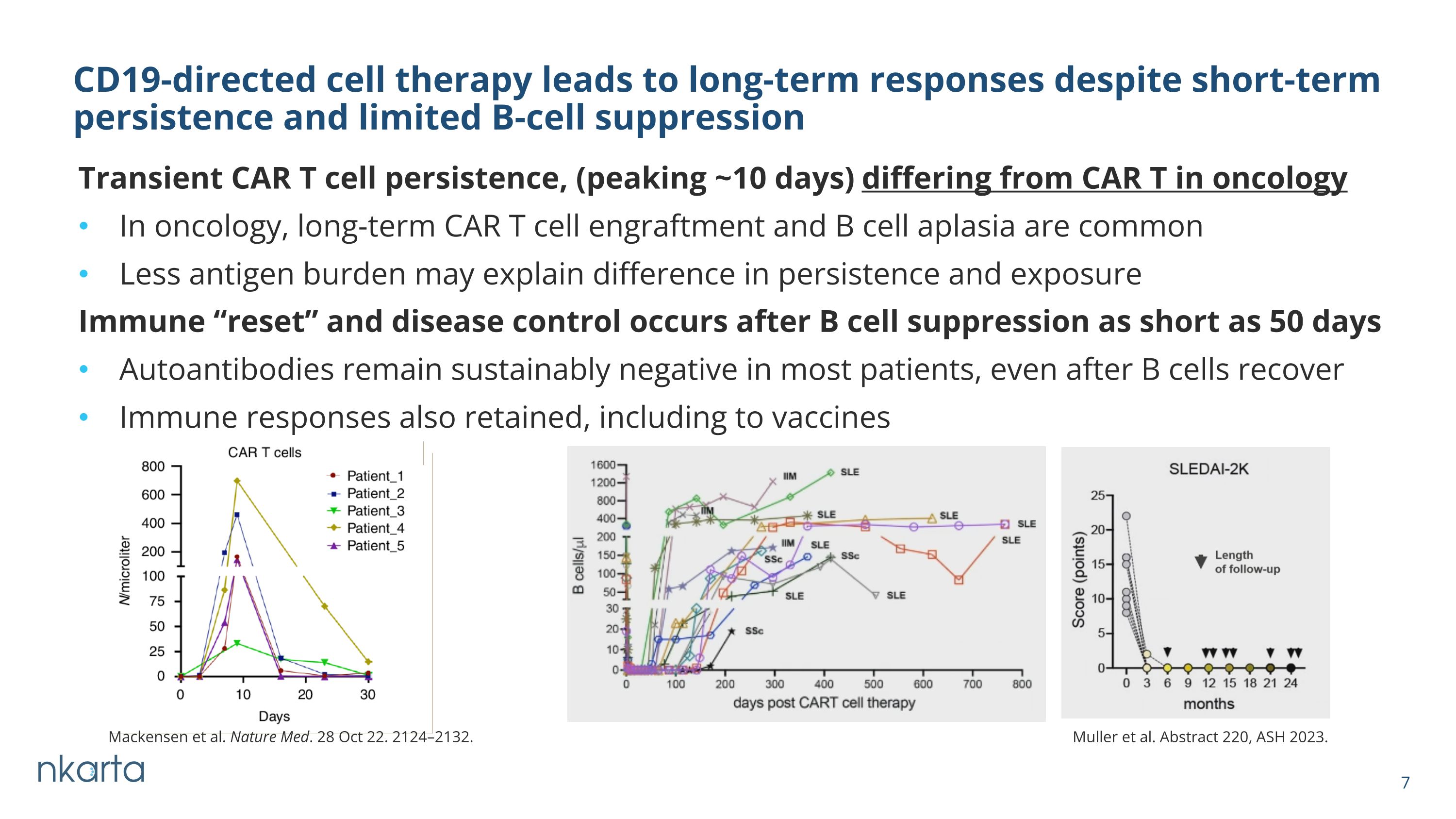 Slide 7