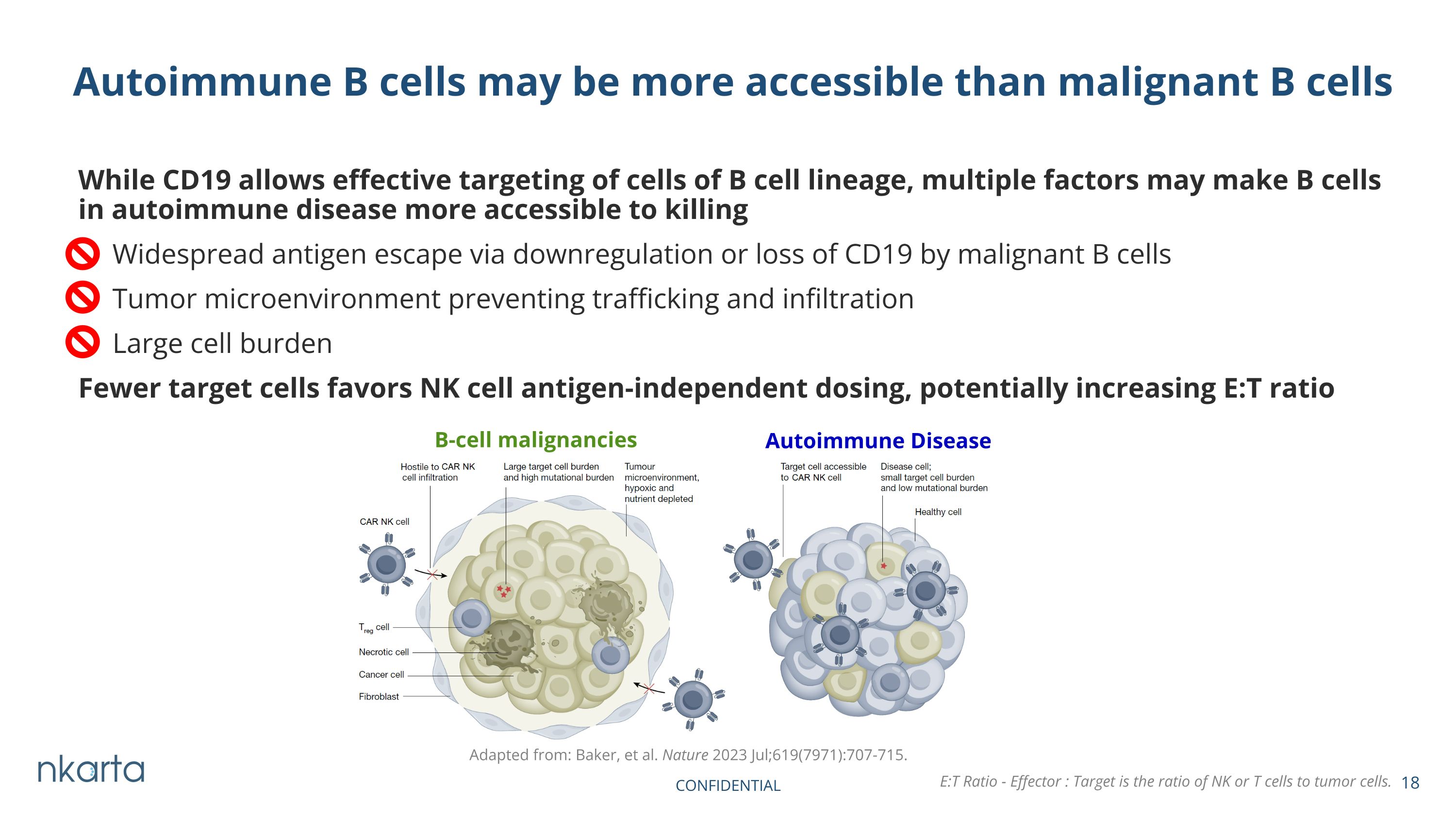 Slide 18