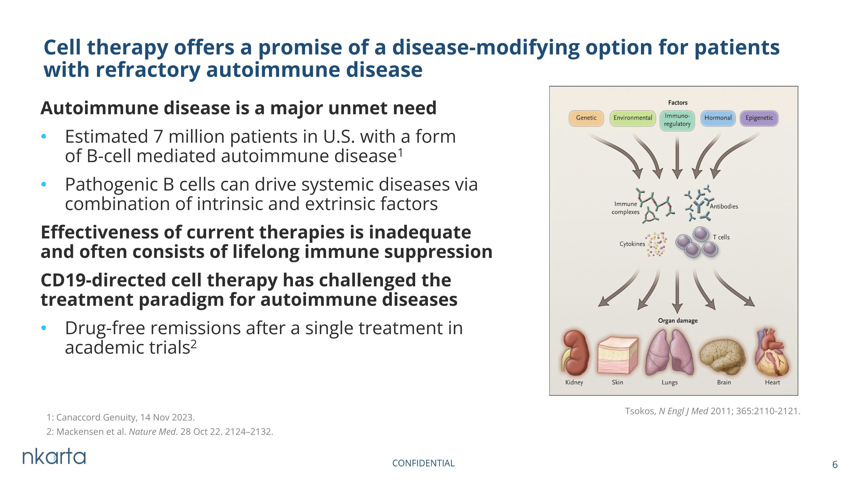 Slide 6