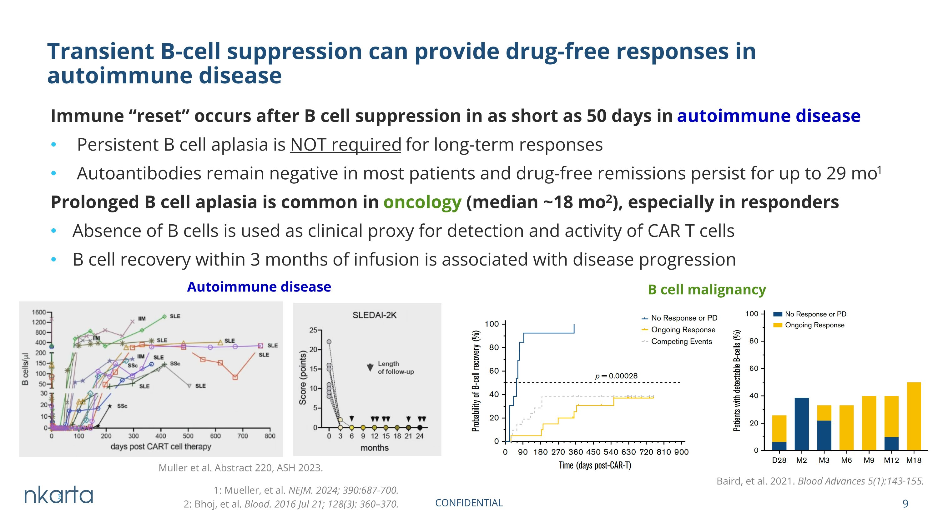 Slide 9