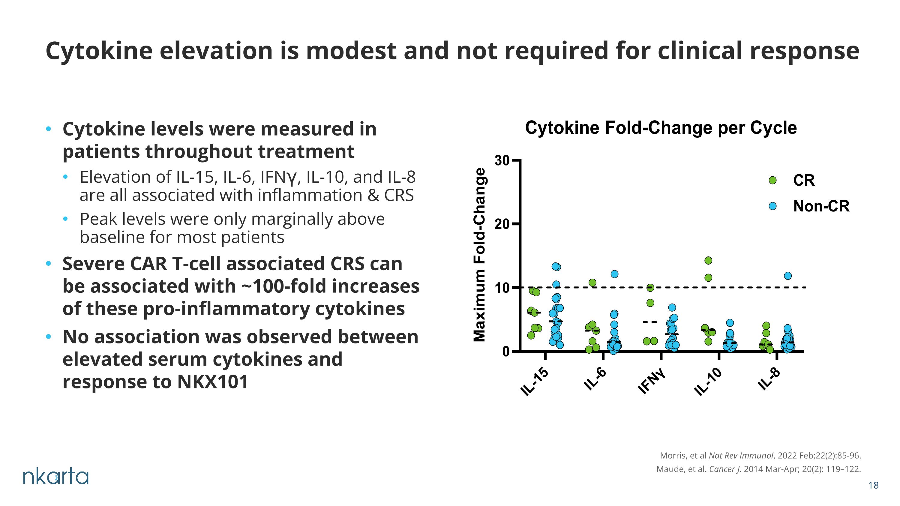 Slide 18