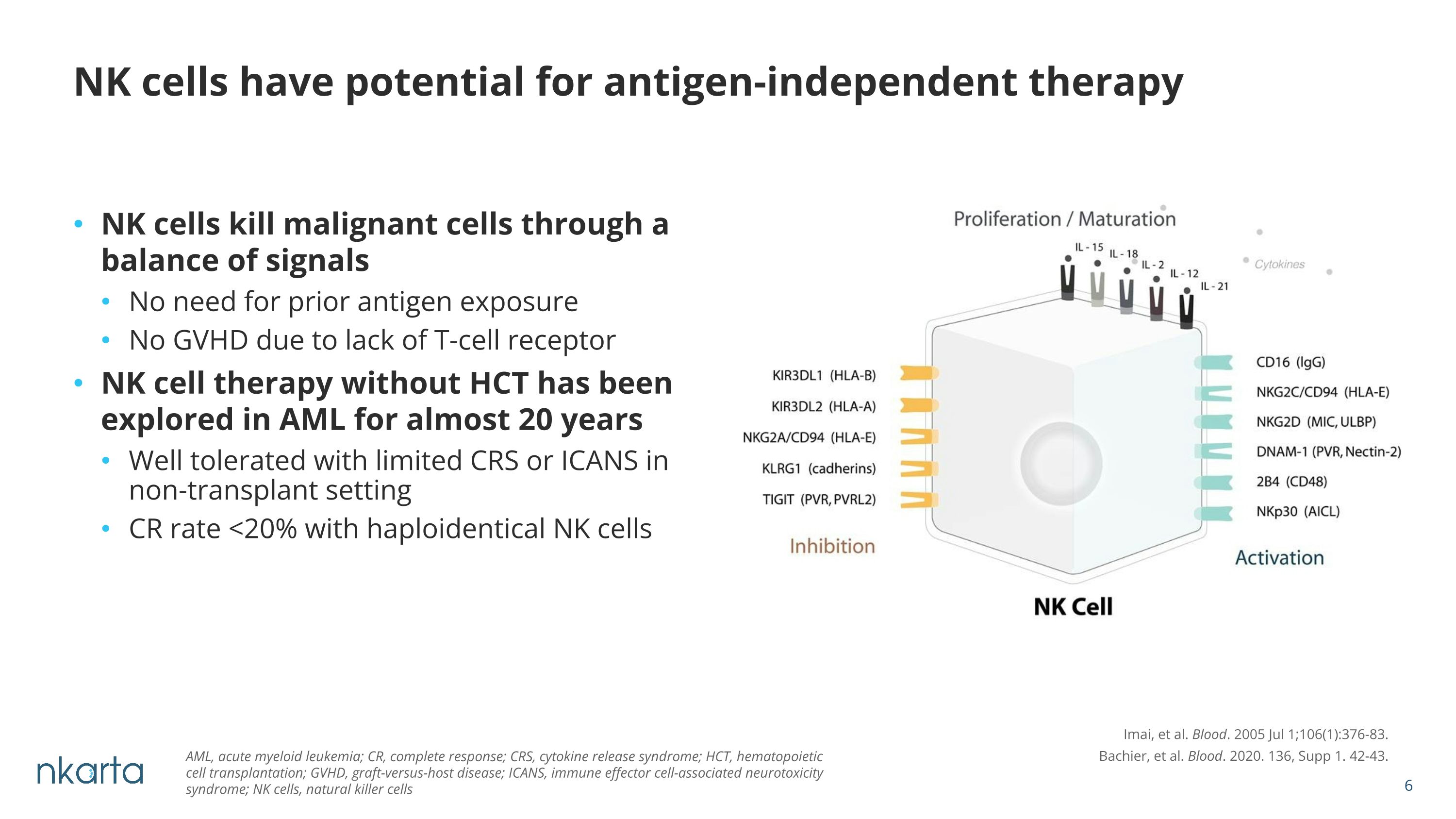 Slide 6