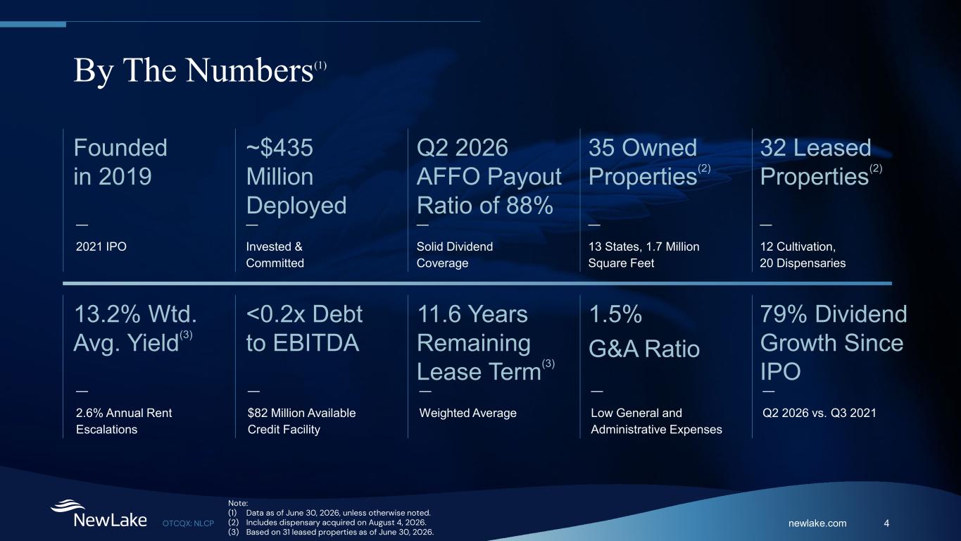 Slide 4 of 26