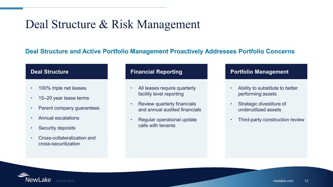 Slide 12 of 26