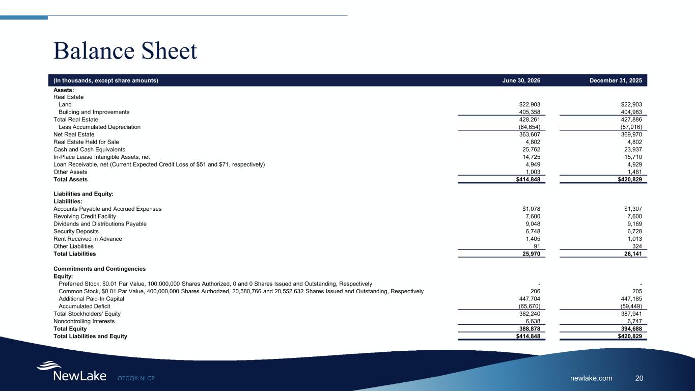 Slide 20 of 26