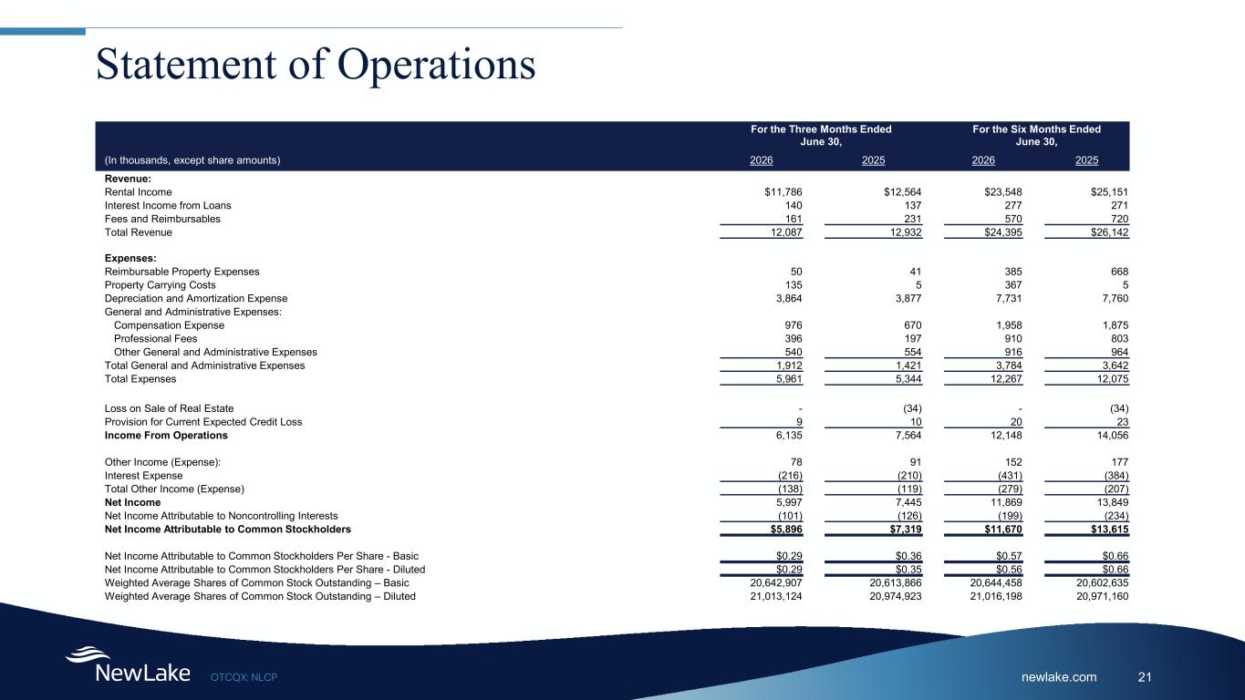 Slide 21 of 26