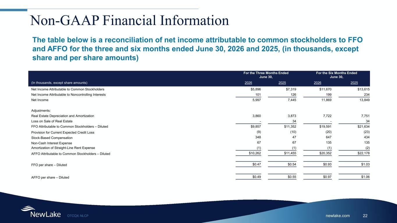 Slide 22 of 26
