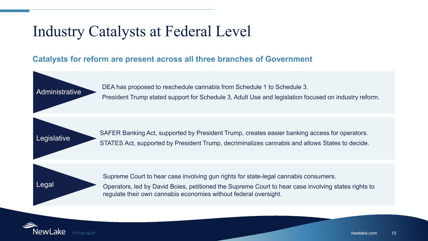 Slide 10 of 29
