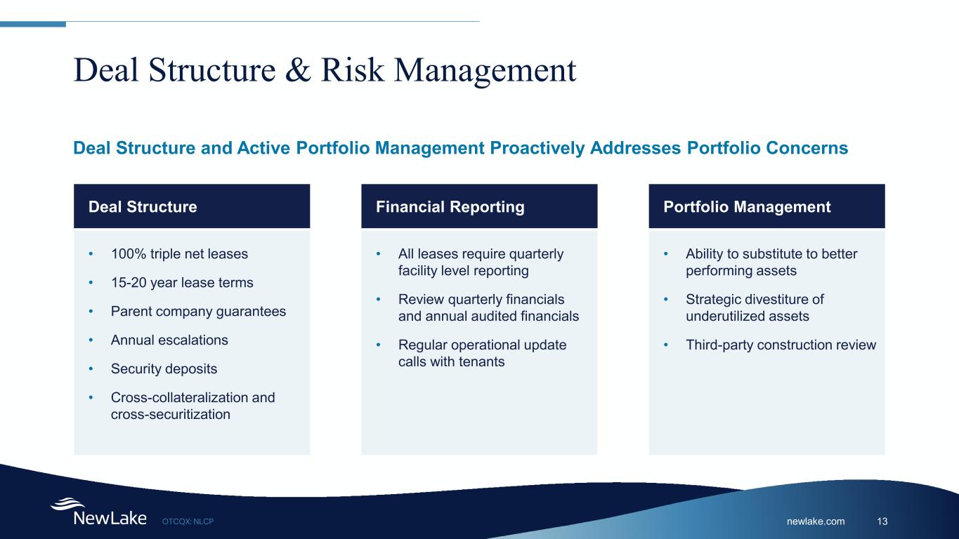 Slide 13 of 29