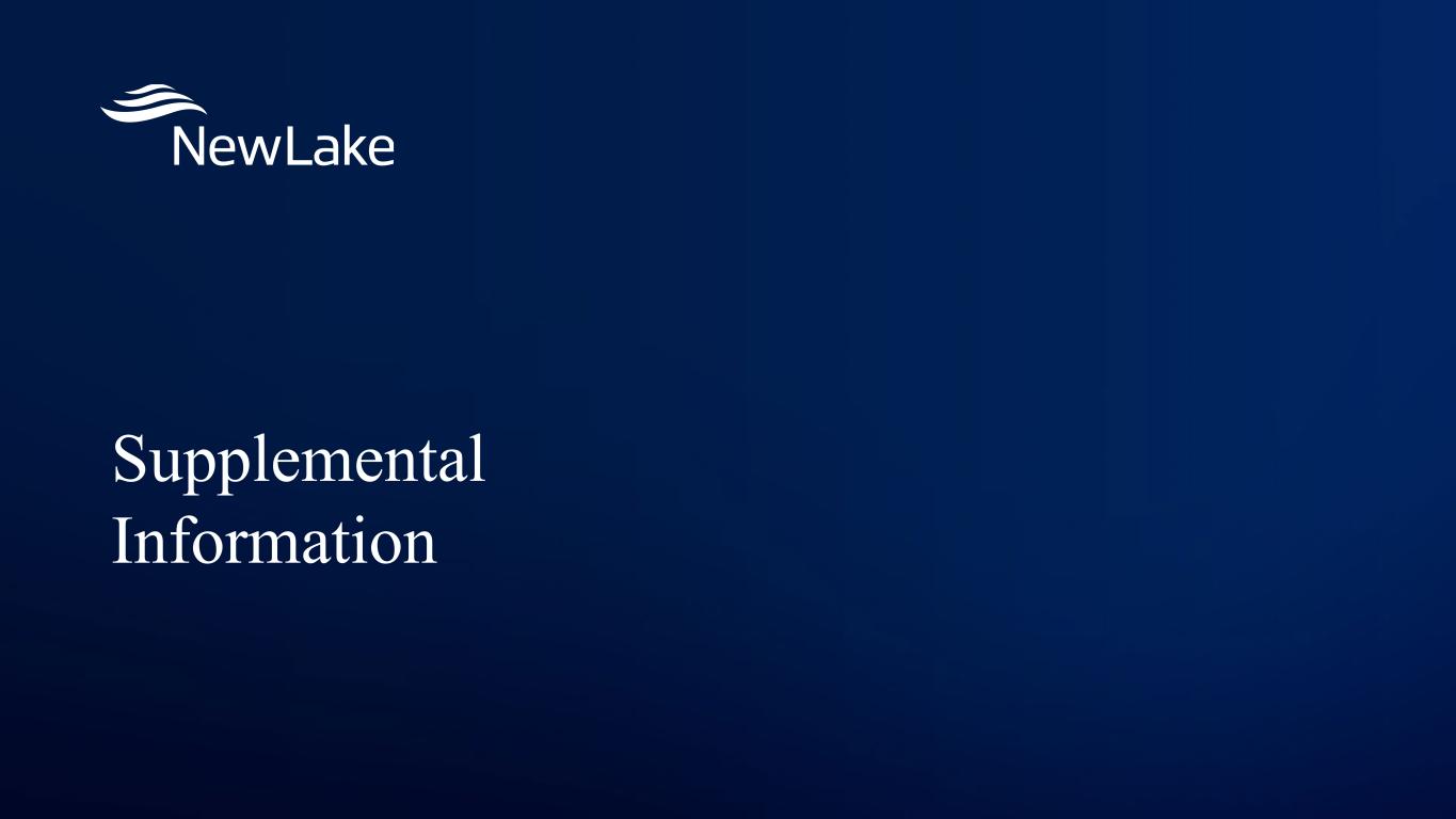Slide 20 of 29