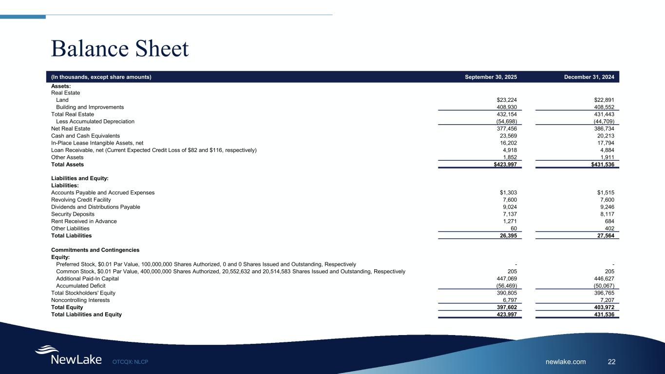 Slide 22 of 29