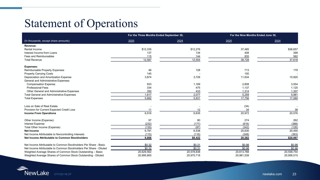 Slide 23 of 29