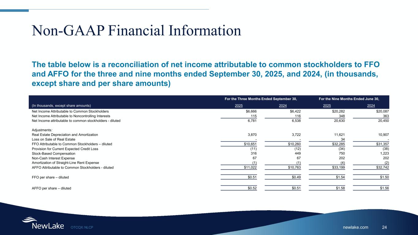 Slide 24 of 29