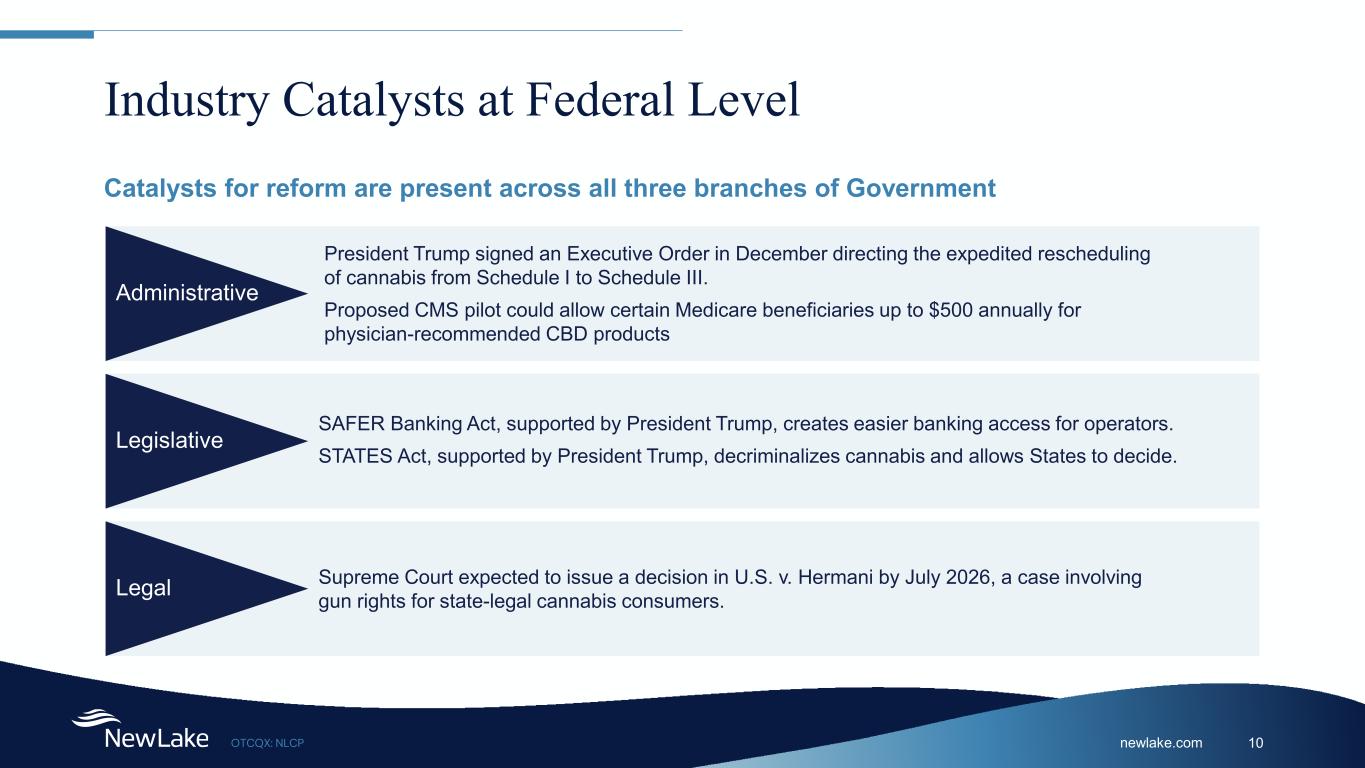 Slide 10