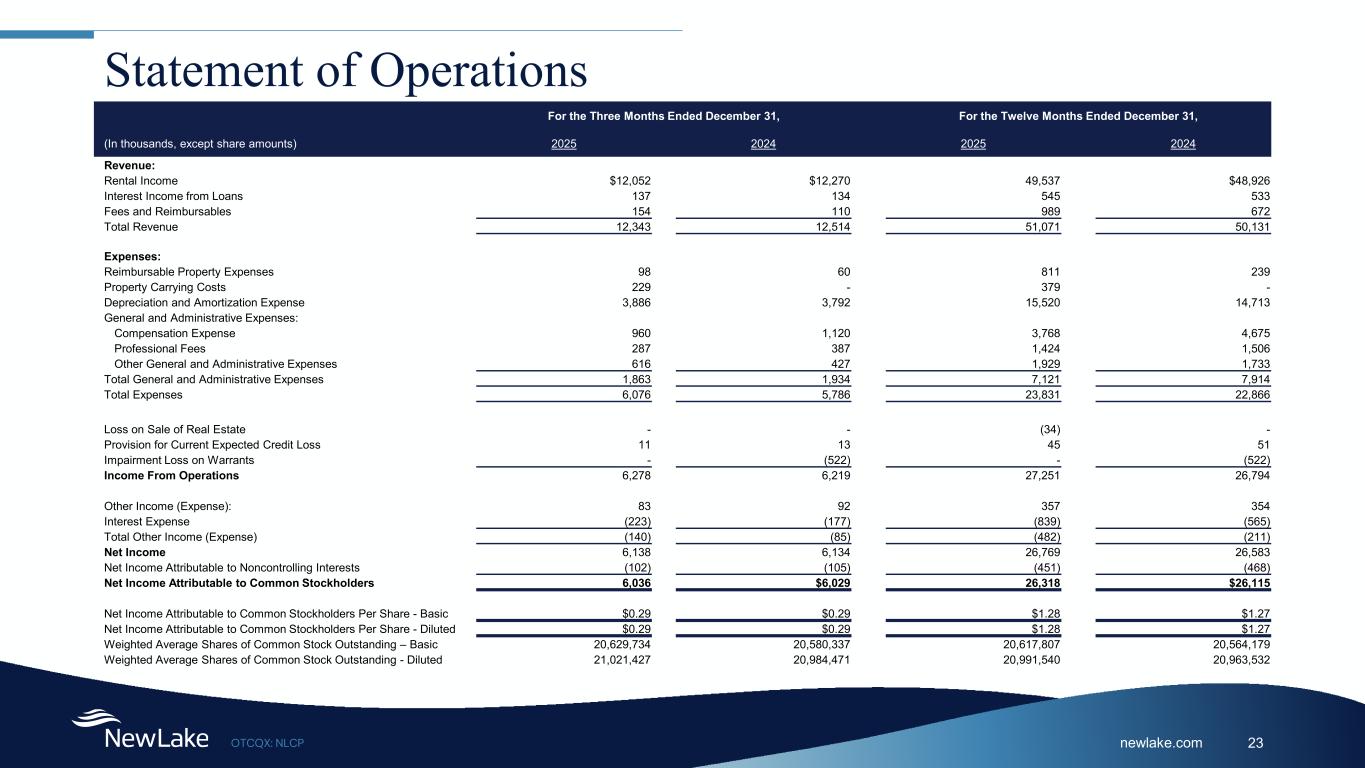 Slide 23