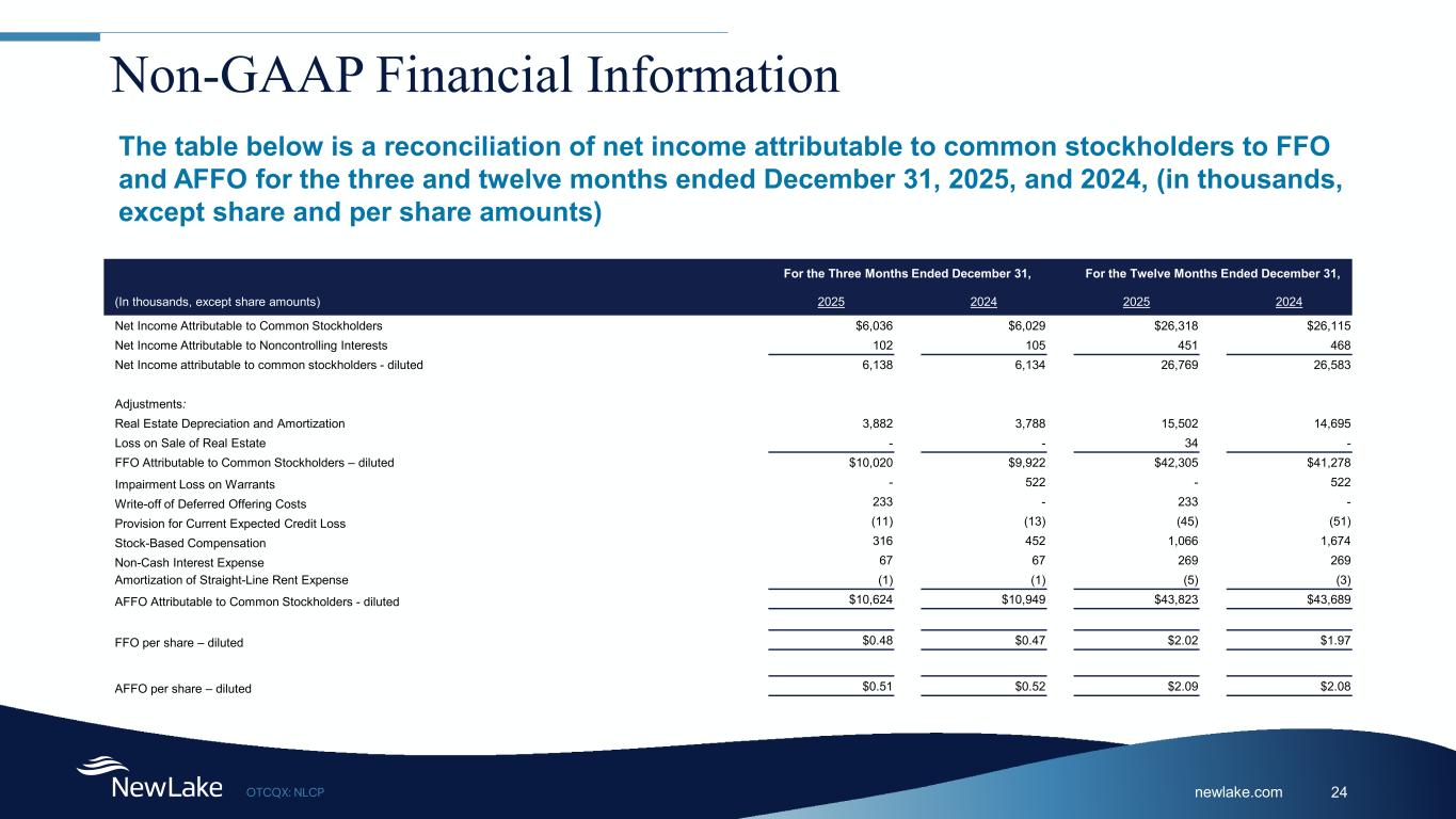 Slide 24