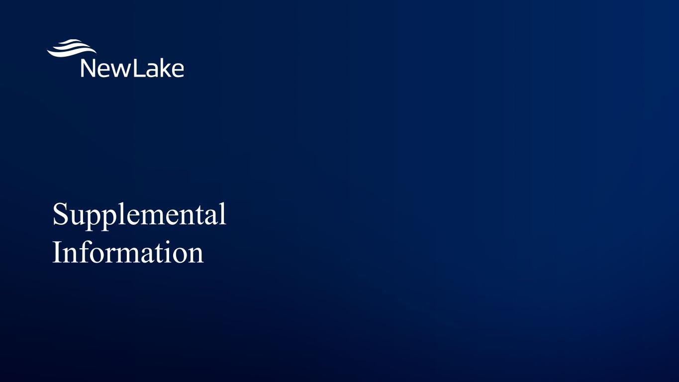 Slide 20 of 29
