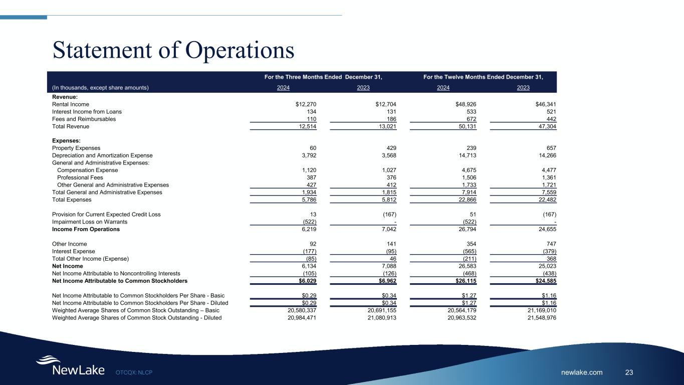 Slide 23 of 29