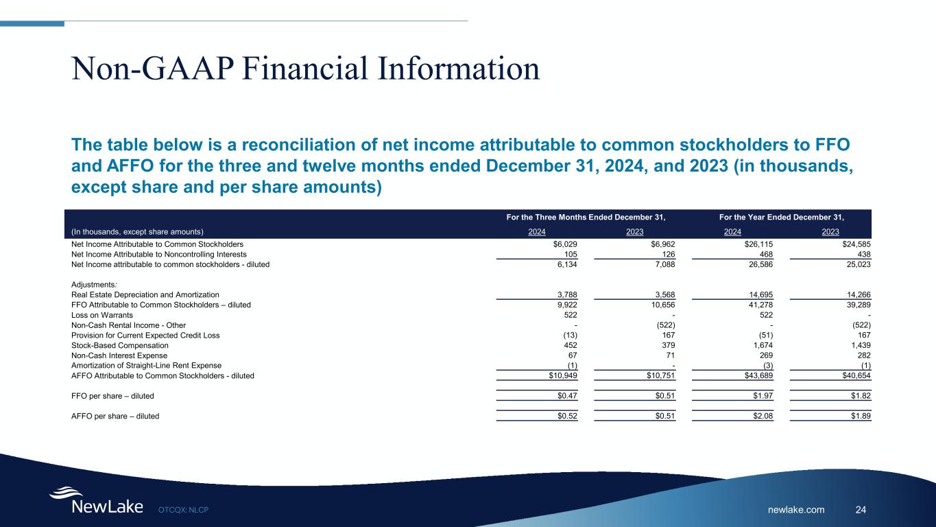 Slide 24 of 29