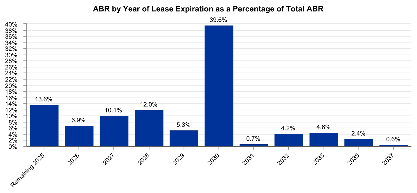 chart-e7d8336d386e4dc98ffa.jpg
