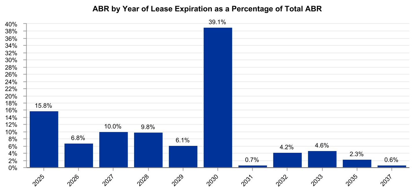 chart-5e6773a87c3f43d5b05a.jpg