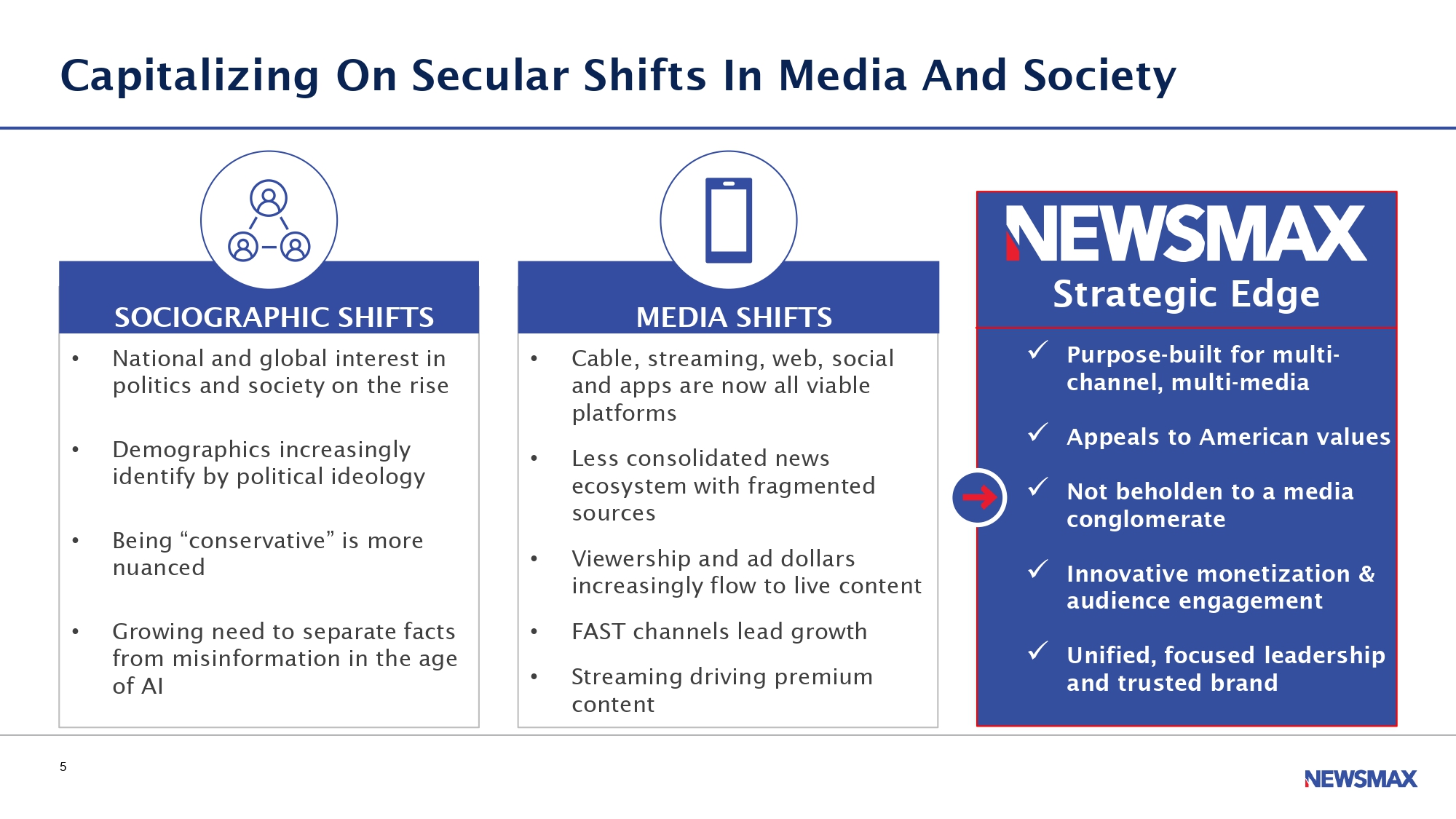 Slide 5