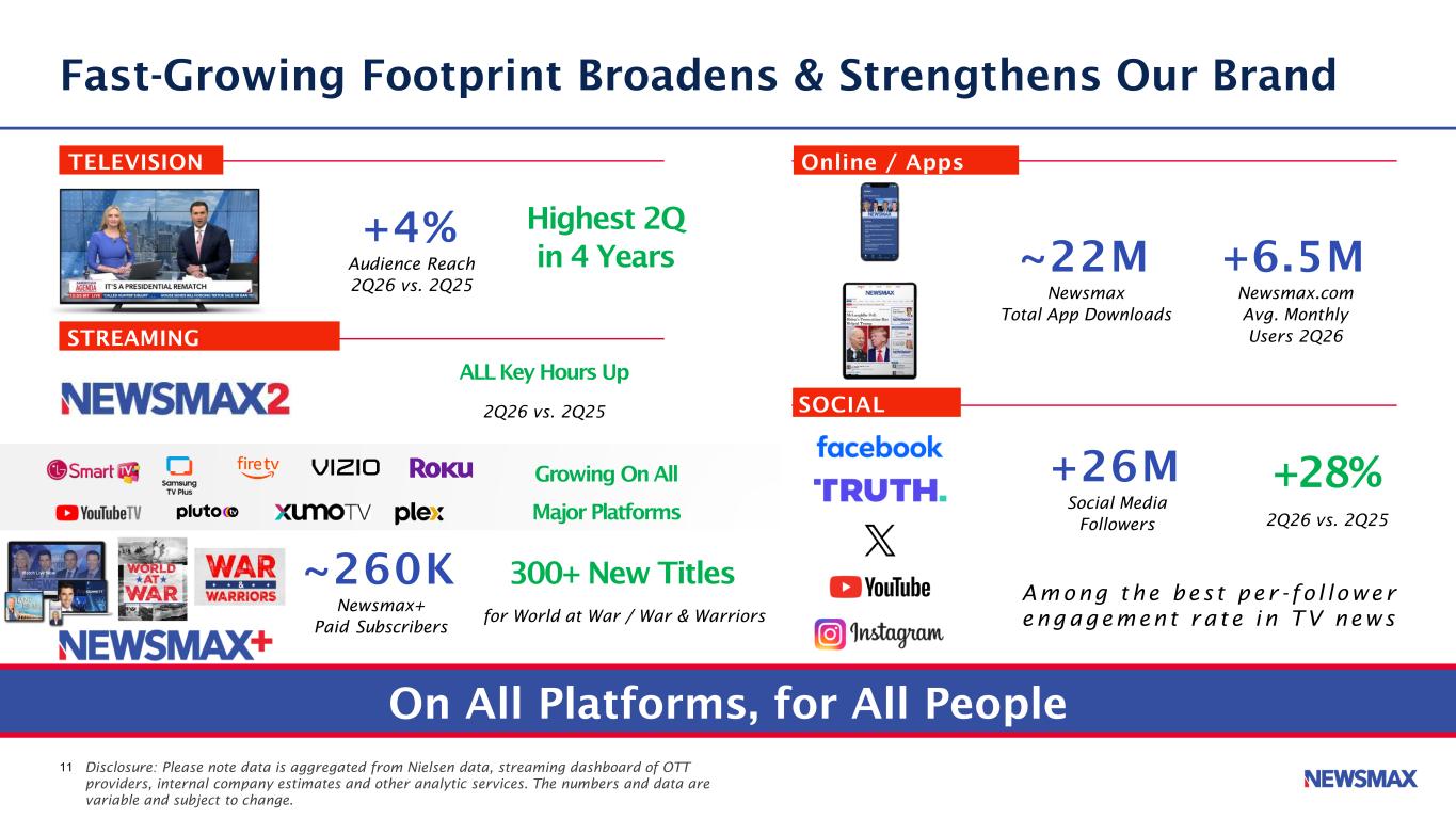 Slide 11 of 17