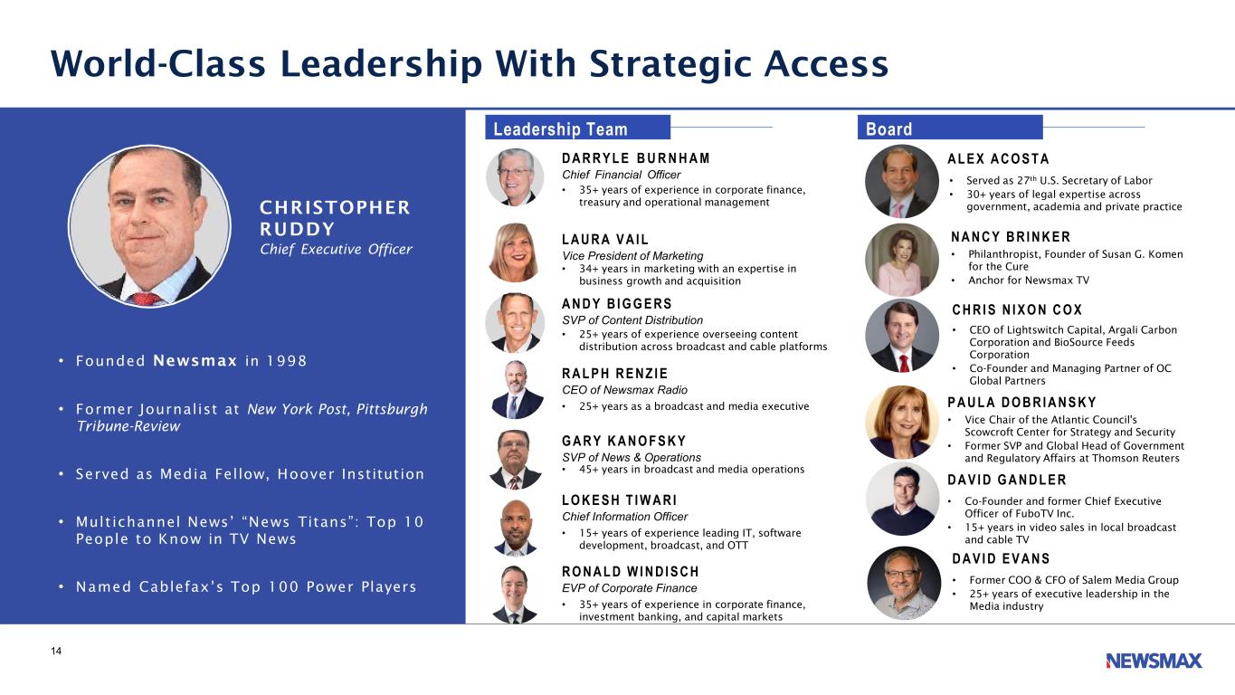 Slide 14 of 17