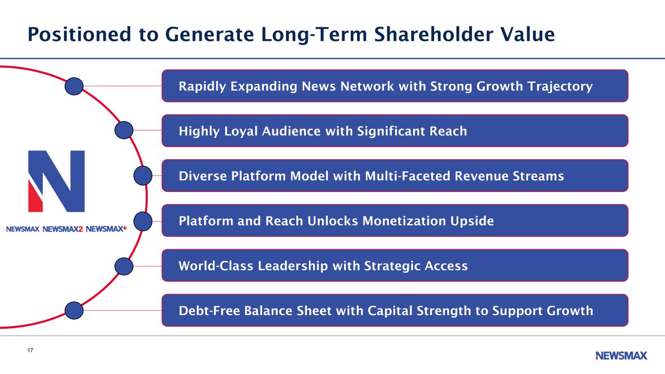 Slide 17 of 17