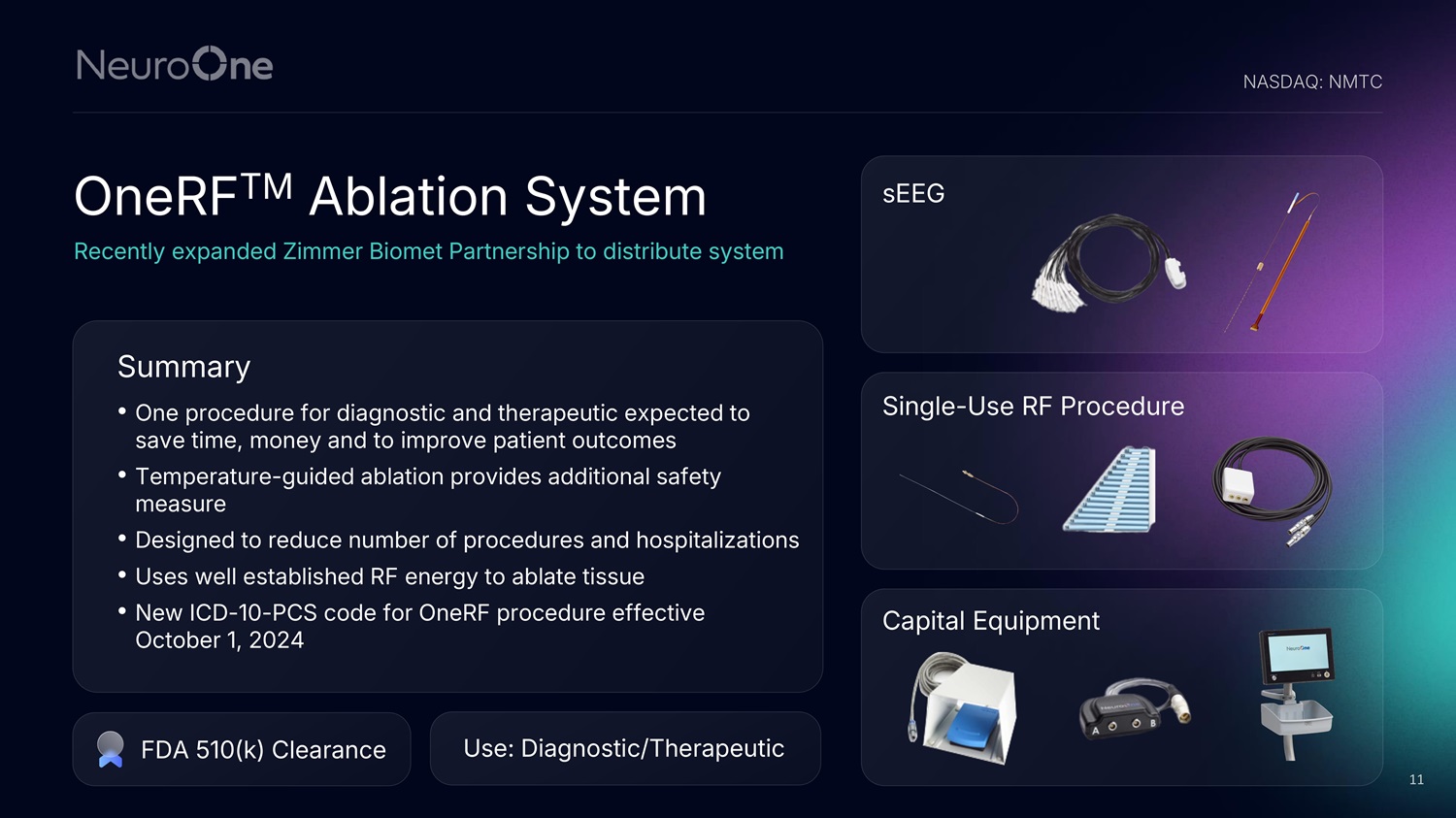 Slide 11