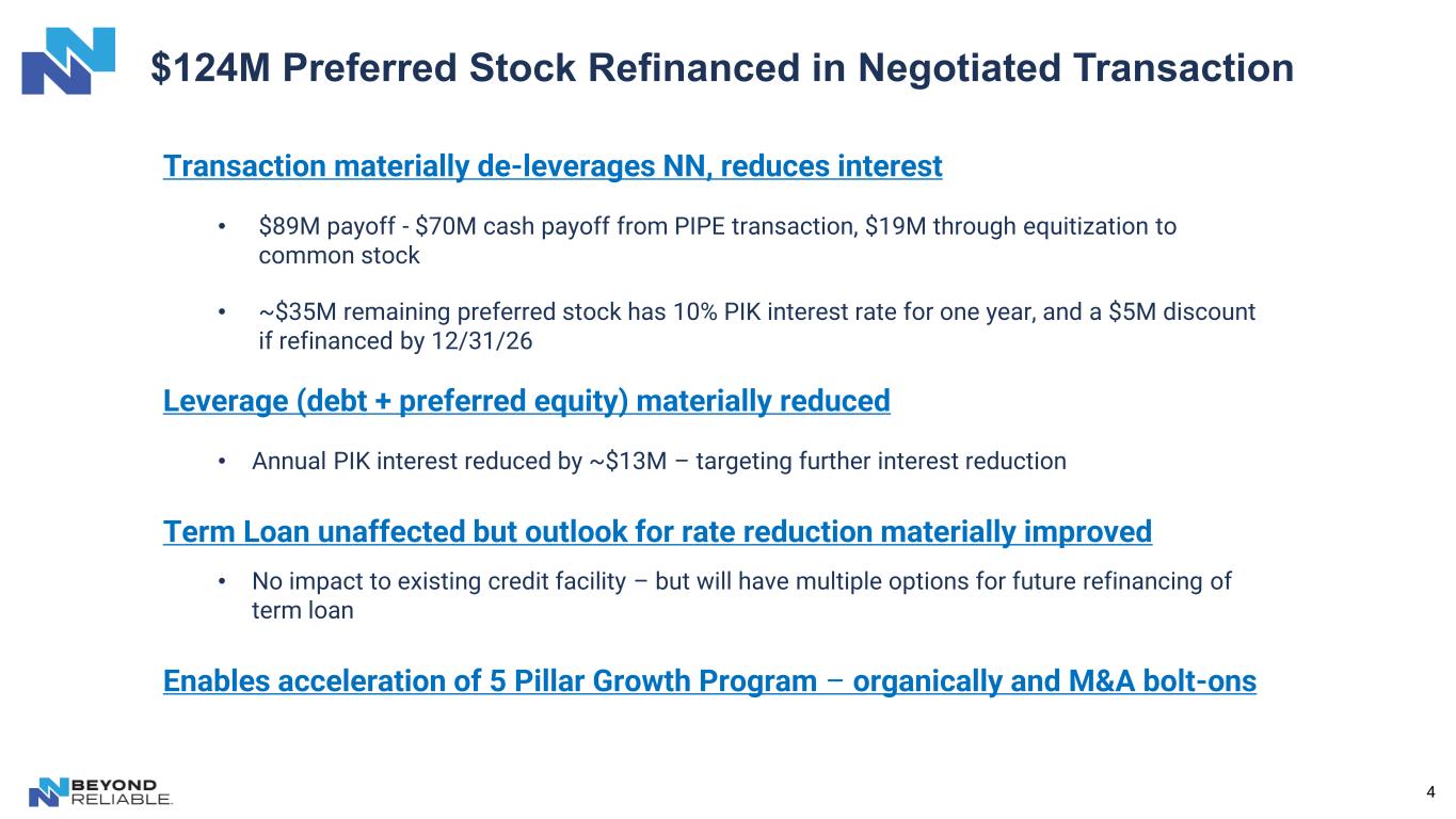 Slide 4 of 18