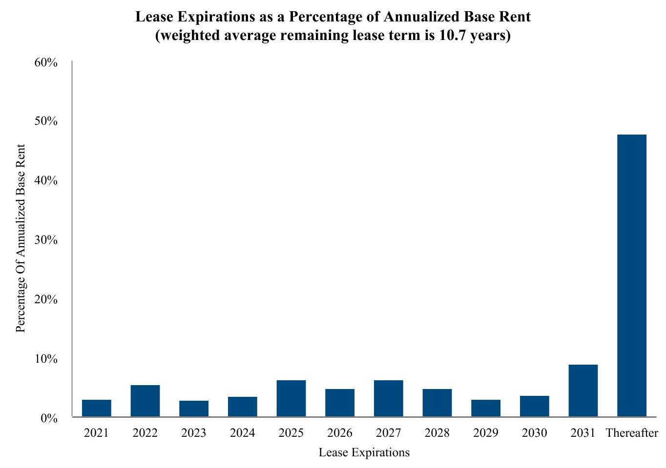 chart-359e0ce19a1b4c3c9d41.jpg