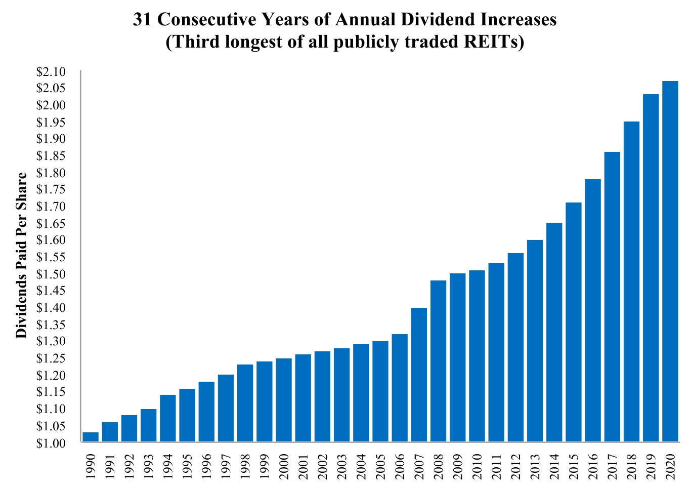 chart-8245e7837ef840a3a2f1.jpg