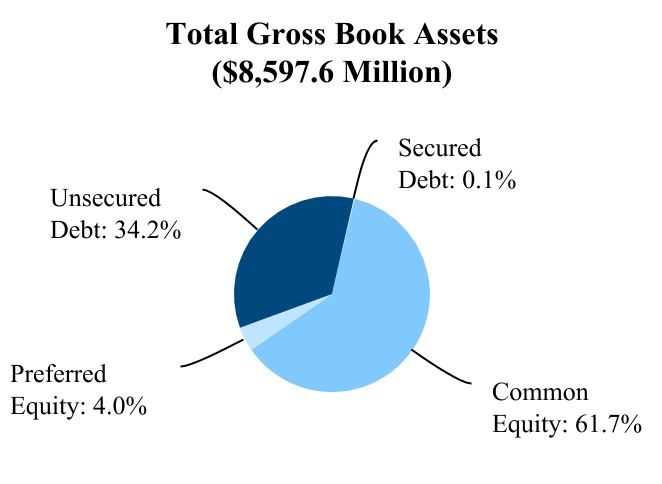 chart-880baaee105f426abc91.jpg