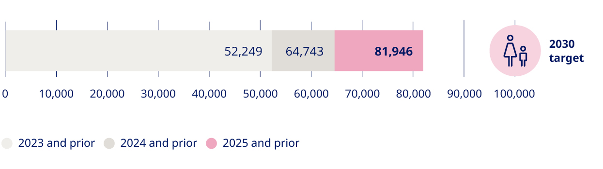 2.2.1_grafik.jpg