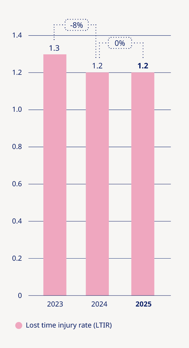 3.2.2_grafik.jpg