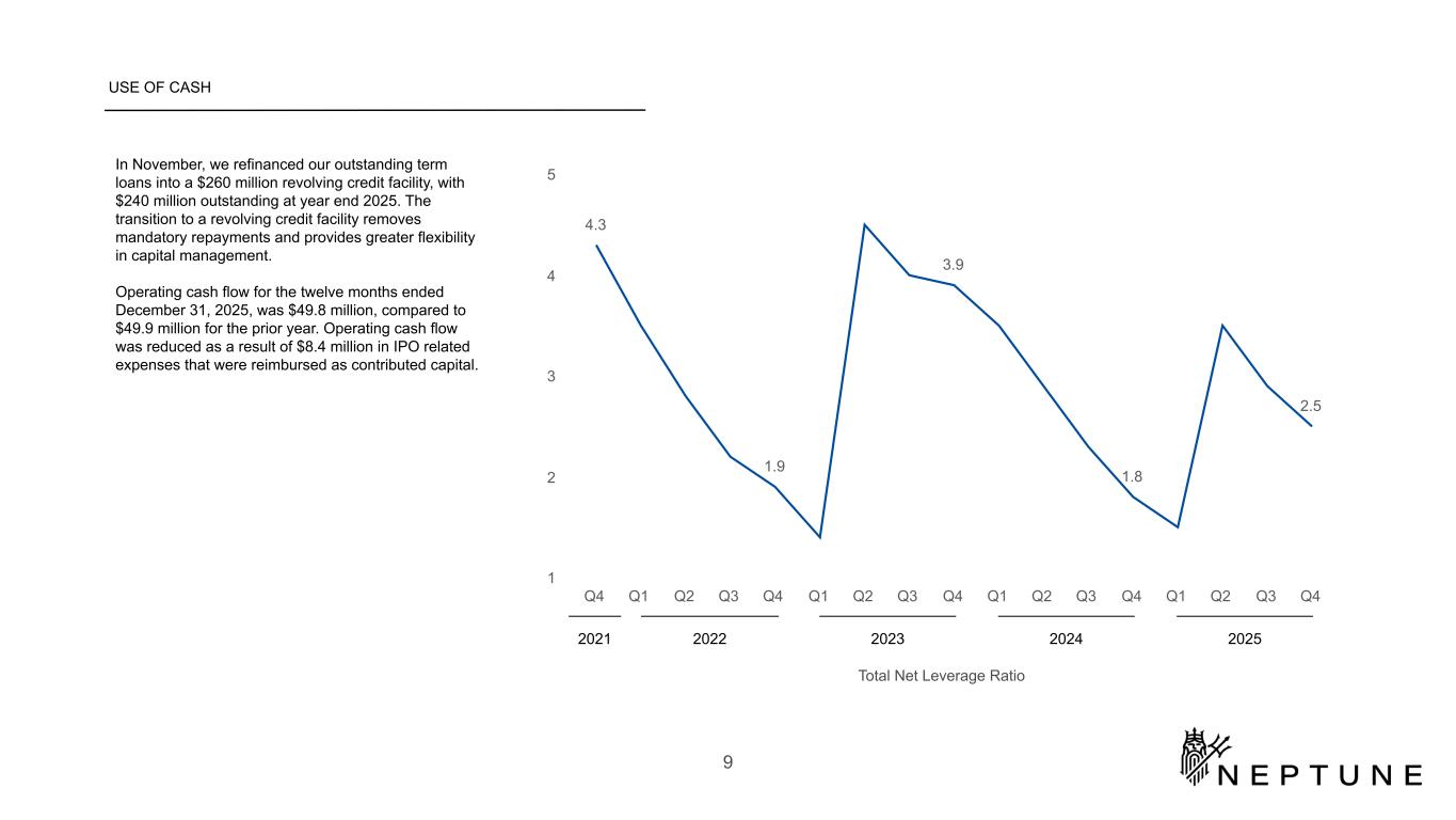 Slide 9 of 28