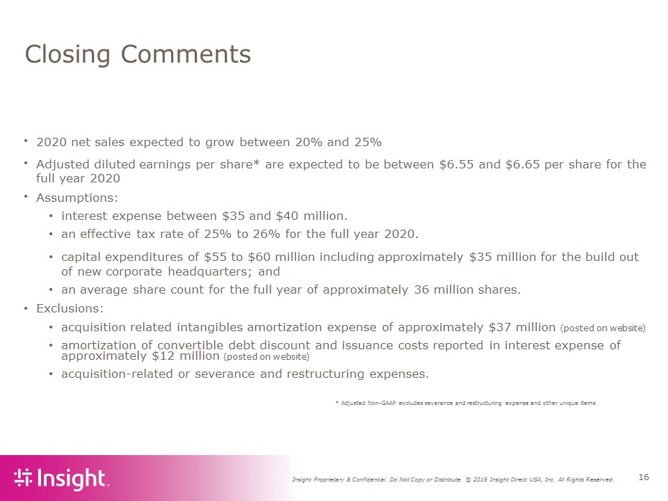 Slide 16