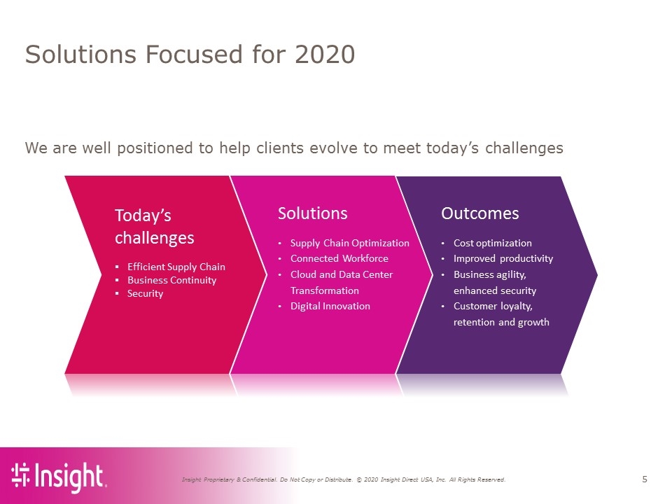 Slide 5