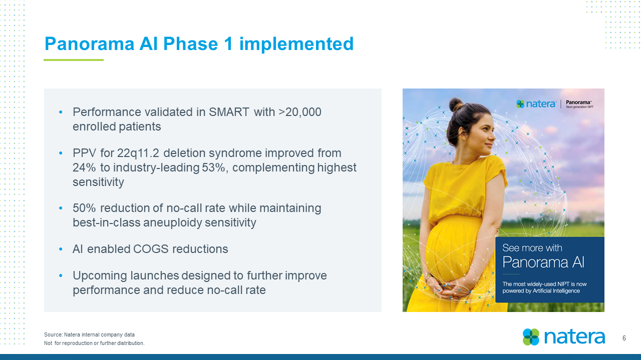 15387-1-kk_page210505 -page001qpage021 earnings call vpage015_page006.jpg
