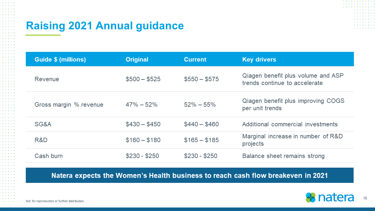 15387-1-kk_page210505 -page001qpage021 earnings call vpage015_page016.jpg